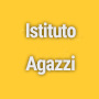 Agorà